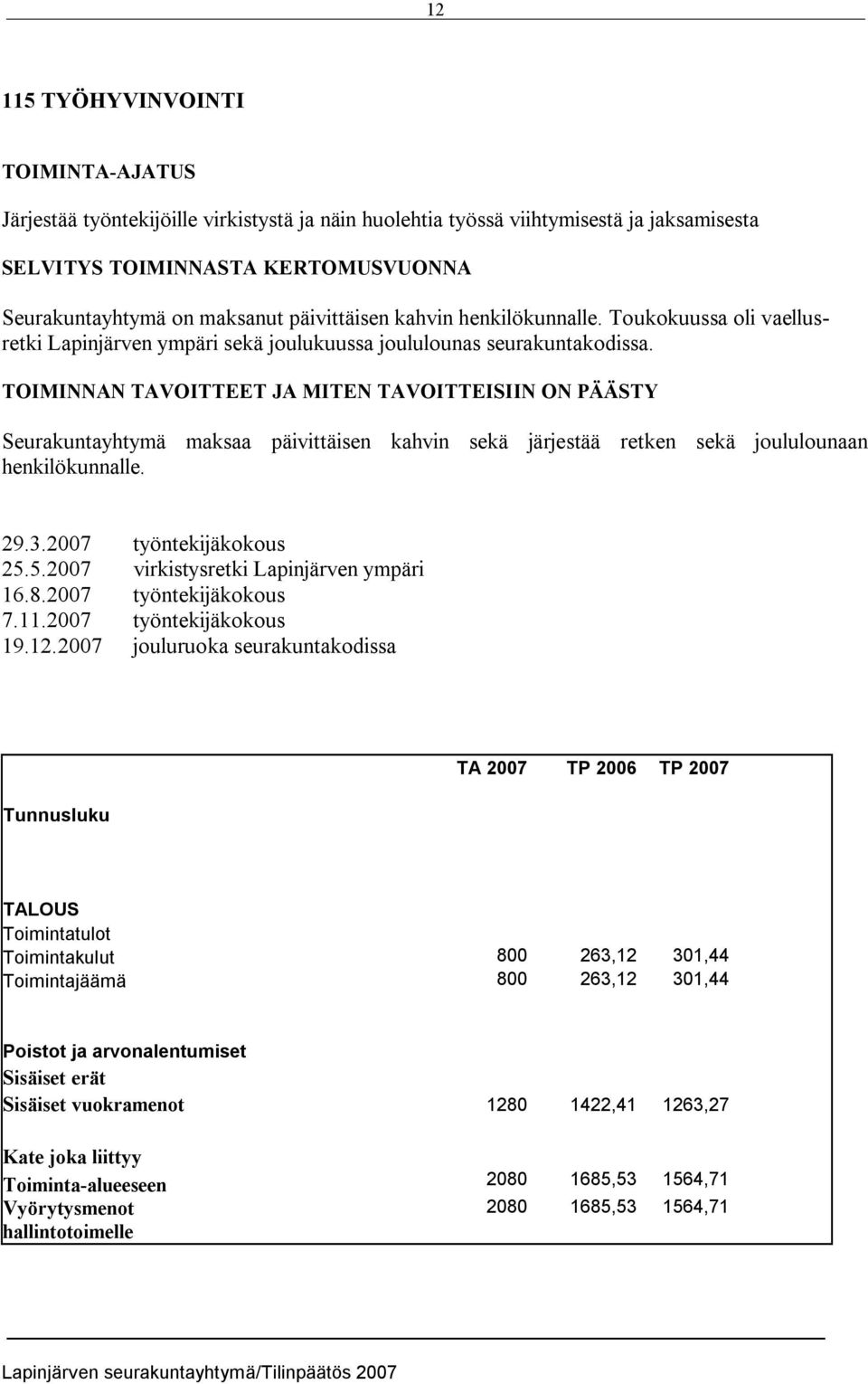 TOIMINNAN TAVOITTEET JA MITEN TAVOITTEISIIN ON PÄÄSTY Seurakuntayhtymä maksaa päivittäisen kahvin sekä järjestää retken sekä joululounaan henkilökunnalle. 29.3.2007 työntekijäkokous 25.