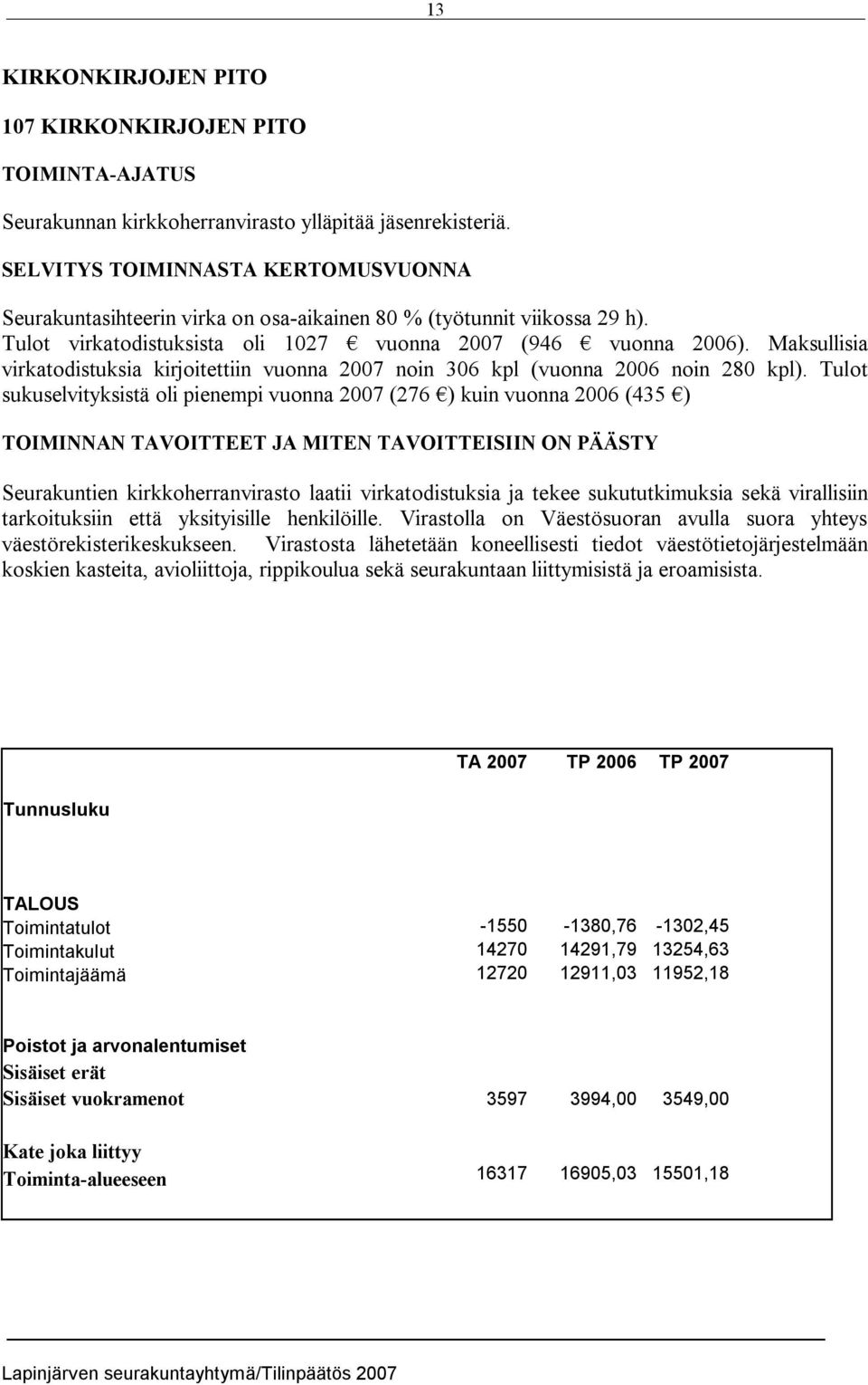 Maksullisia virkatodistuksia kirjoitettiin vuonna 2007 noin 306 kpl (vuonna 2006 noin 280 kpl).