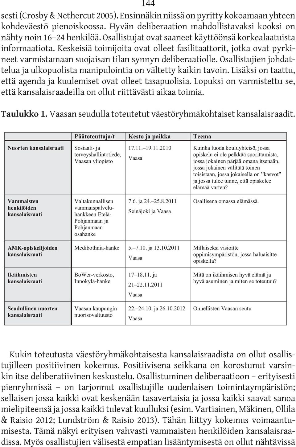 Osallistujien johdattelua ja ulkopuolista manipulointia on vältetty kaikin tavoin. Lisäksi on taattu, että agenda ja kuulemiset ovat olleet tasapuolisia.