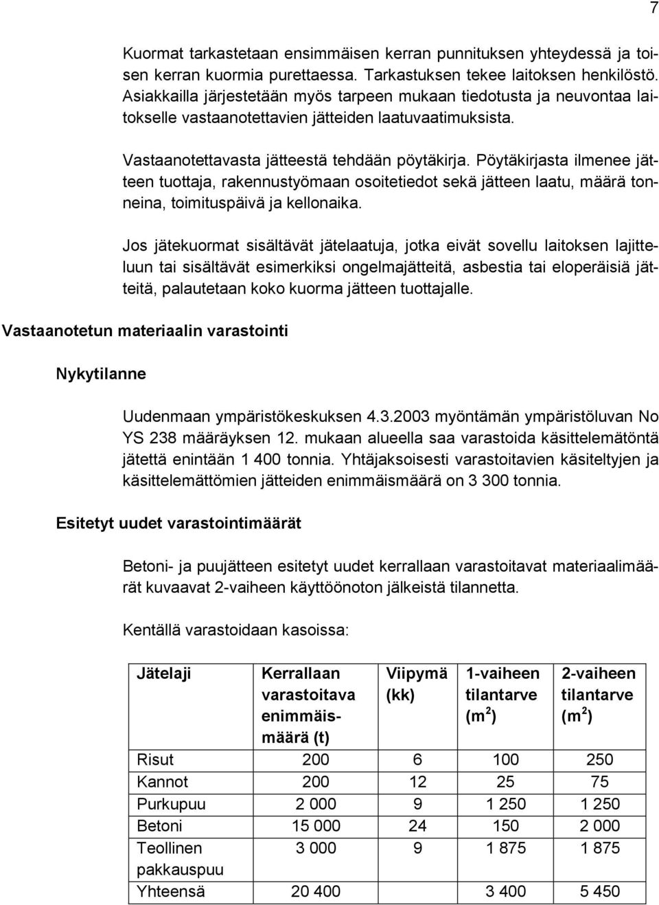 Pöytäkirjasta ilmenee jätteen tuottaja, rakennustyömaan osoitetiedot sekä jätteen laatu, määrä tonneina, toimituspäivä ja kellonaika.