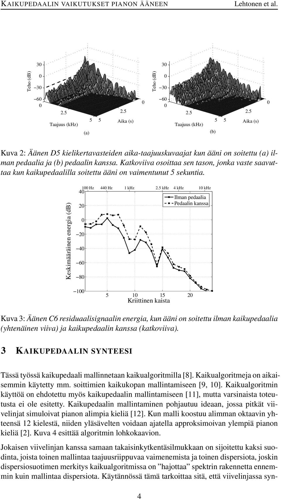 khz 4 khz 1 khz 4 Ilman pedaalia 2 Pedaalin kanssa 2 4 6 8 1 1 1 2 Kriittinen kaista Kuva 3: Äänen C6 residuaalisignaalin energia, kun ääni on soitettu ilman kaikupedaalia (yhtenäinen viiva) ja