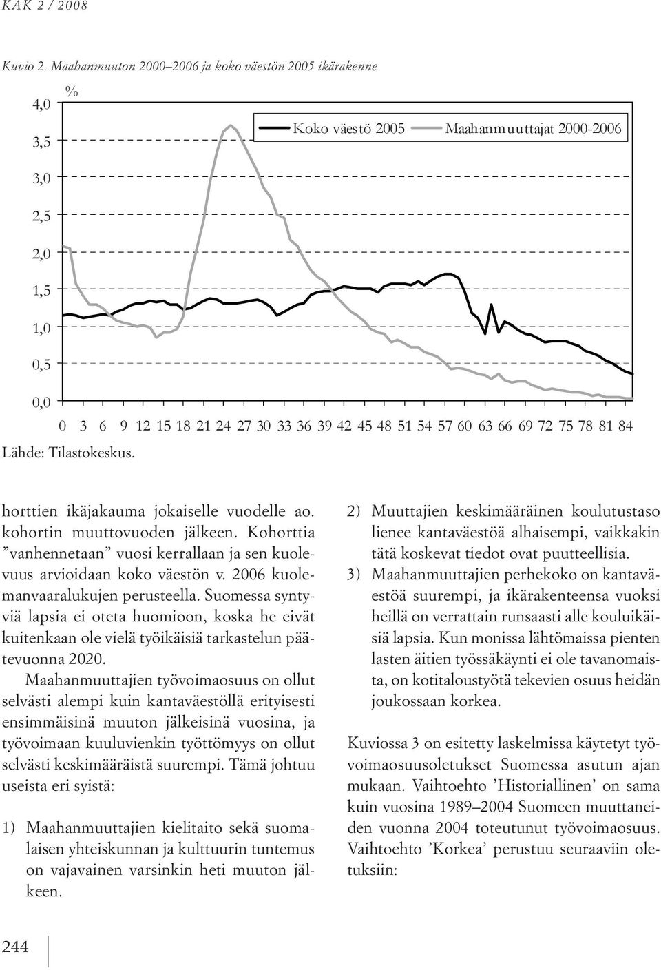 suomessa syntyviä lapsia ei oteta huomioon, koska he eivät kuitenkaan ole vielä työikäisiä tarkastelun päätevuonna 2020.