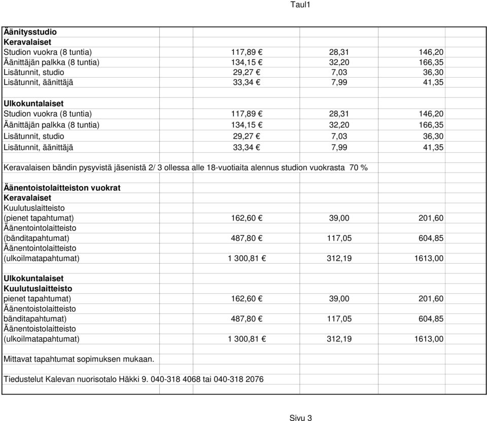 ollessa alle 18-vuotiaita alennus studion vuokrasta 70 % Äänentoistolaitteiston vuokrat Kuulutuslaitteisto (pienet tapahtumat) 162,60 39,00 201,60 Äänentointolaitteisto (bänditapahtumat) 487,80