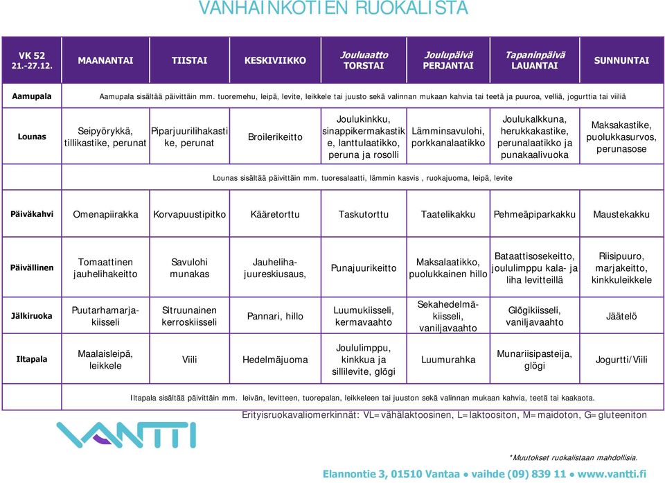 e, lanttulaatikko, ja rosolli Lämminsavulohi, porkkanalaatikko Joulukalkkuna, herukkakastike, laatikko ja punakaalivuoka Maksakastike, puolukkasurvos, Päiväkahvi Omenapiirakka Korvapuustipitko