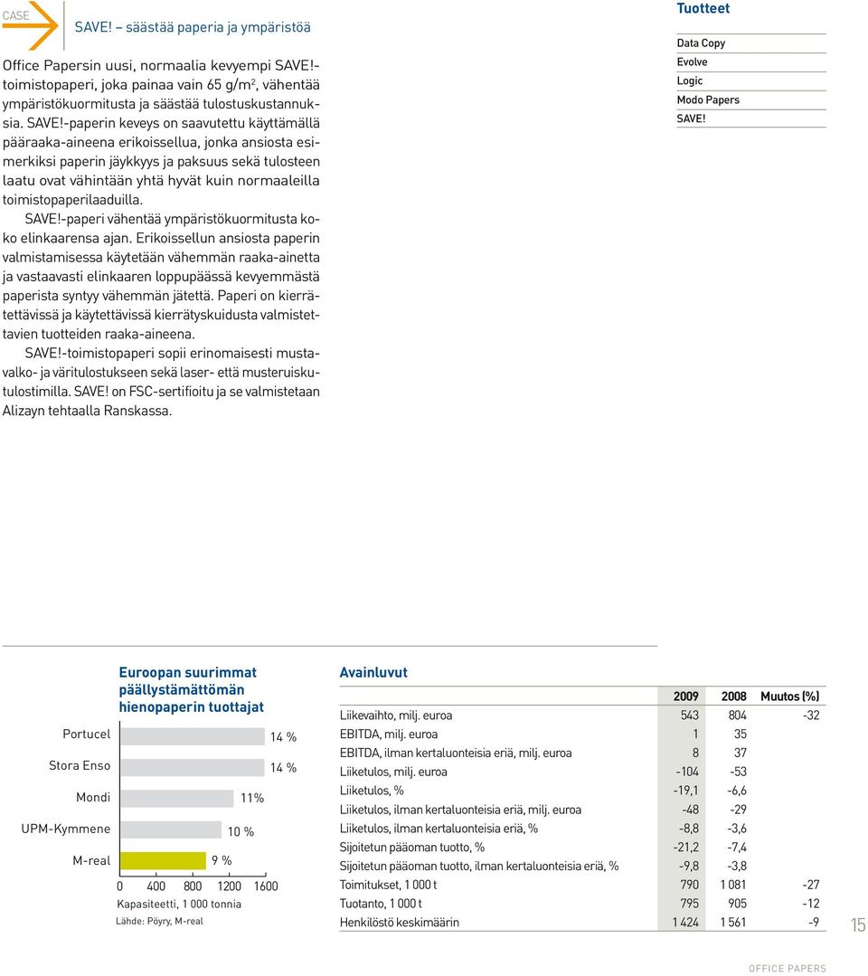 - toimistopaperi, joka painaa vain 65 g/m 2, vähentää ympäristökuormitusta ja säästää tulostuskustannuksia. SAVE!