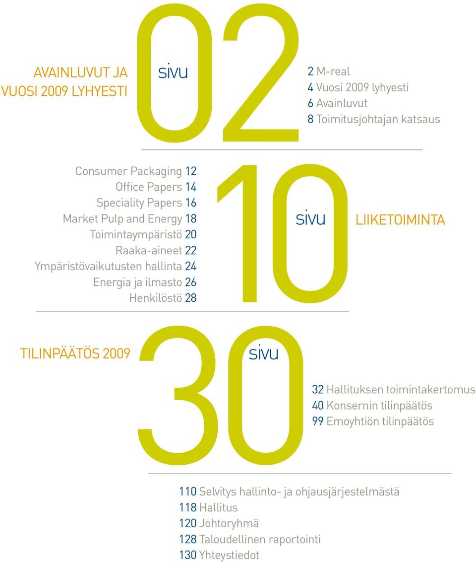 Vuosi 2009 lyhyesti 6 Avainluvut 8 Toimitusjohtajan katsaus sivu LIIKETOIMINTA 32 Hallituksen toimintakertomus 40 Konsernin tilinpäätös 99