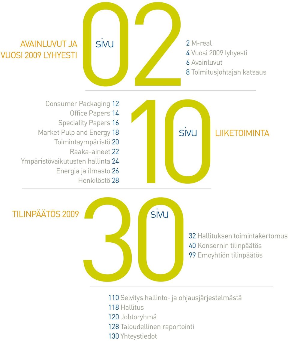 Vuosi 2009 lyhyesti 6 Avainluvut 8 Toimitusjohtajan katsaus sivu LIIKETOIMINTA 32 Hallituksen toimintakertomus 40 Konsernin tilinpäätös 99