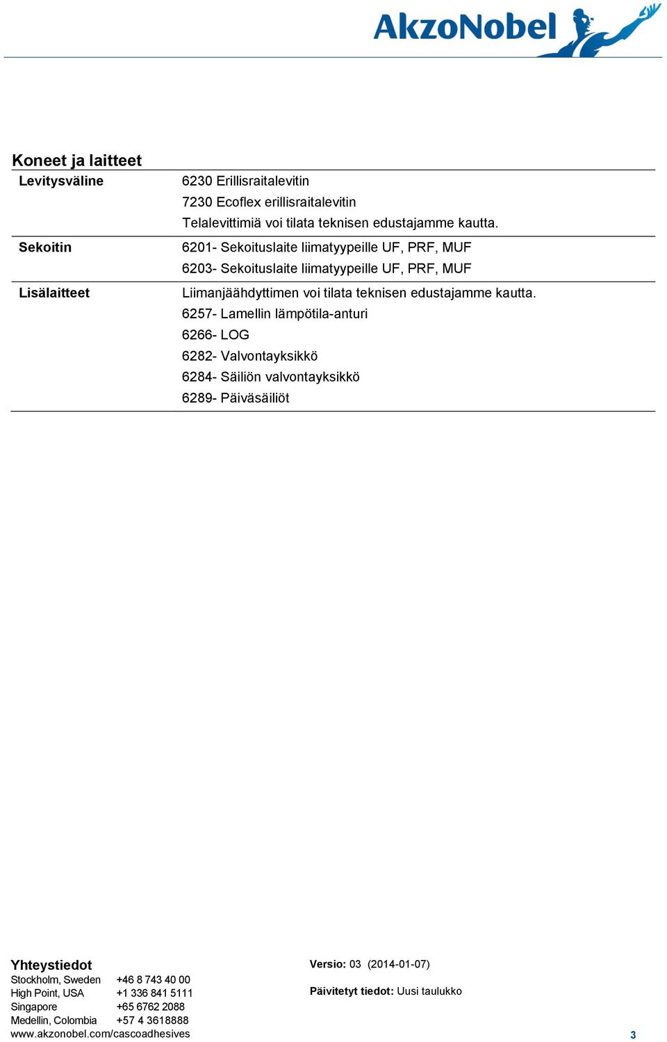 6201- Sekoituslaite liimatyypeille UF, PRF, MUF 6203- Sekoituslaite liimatyypeille UF, PRF, MUF