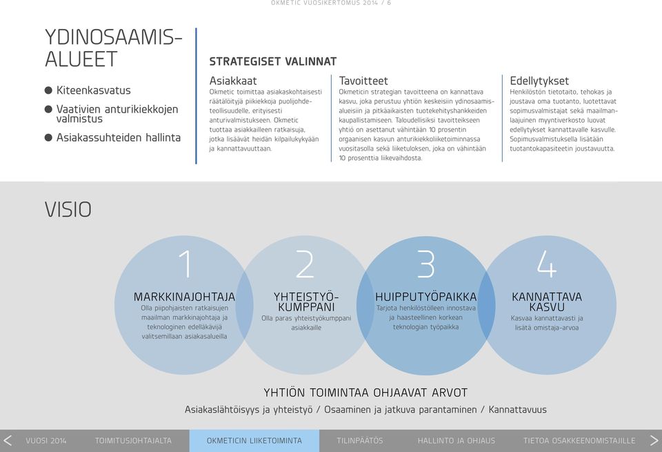 Tavoitteet Okmeticin strategian tavoitteena on kannattava kasvu, joka perustuu yhtiön keskeisiin ydinosaamisalueisiin ja pitkä aikaisten tuotekehityshankkeiden kaupallis tamiseen.