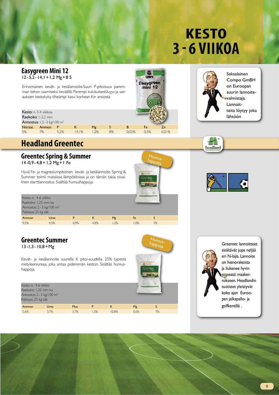 P K Mg S B Fe Zn 5% 7% 5,2% 14,1% 1,2% 8% 0,02% 0,3% 0,01% Headland Greentec Greentec Spring & Summer 14-0,9-4,8 + 1,2 Mg + 1 Fe Humushappoja.