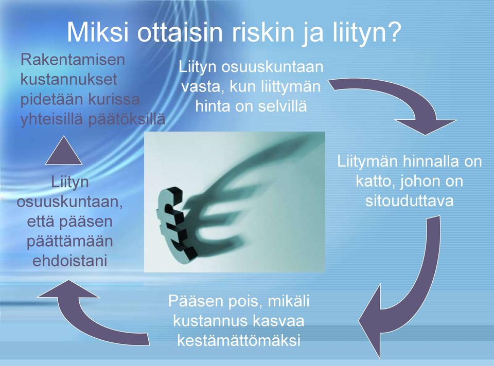 osuuskuntaan vasta, kun liittymän hinta on selvillä Liityn osuuskuntaan, että