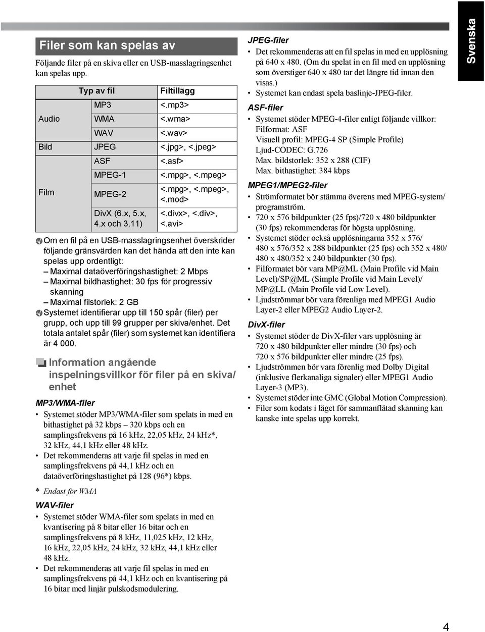 avi> Om en fil på en USB-masslagringsenhet överskrider följande gränsvärden kan det hända att den inte kan spelas upp ordentligt: Maximal dataöverföringshastighet: 2 Mbps Maximal bildhastighet: 30