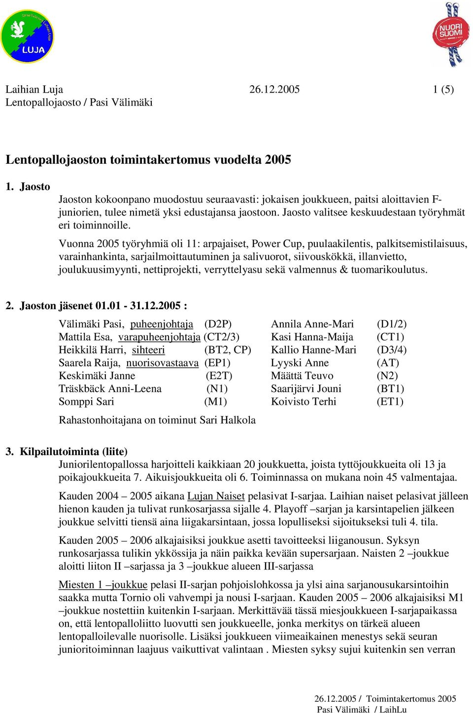 Vuonna 2005 työryhmiä oli 11: arpajaiset, Power Cup, puulaakilentis, palkitsemistilaisuus, varainhankinta, sarjailmoittautuminen ja salivuorot, siivouskökkä, illanvietto, joulukuusimyynti,