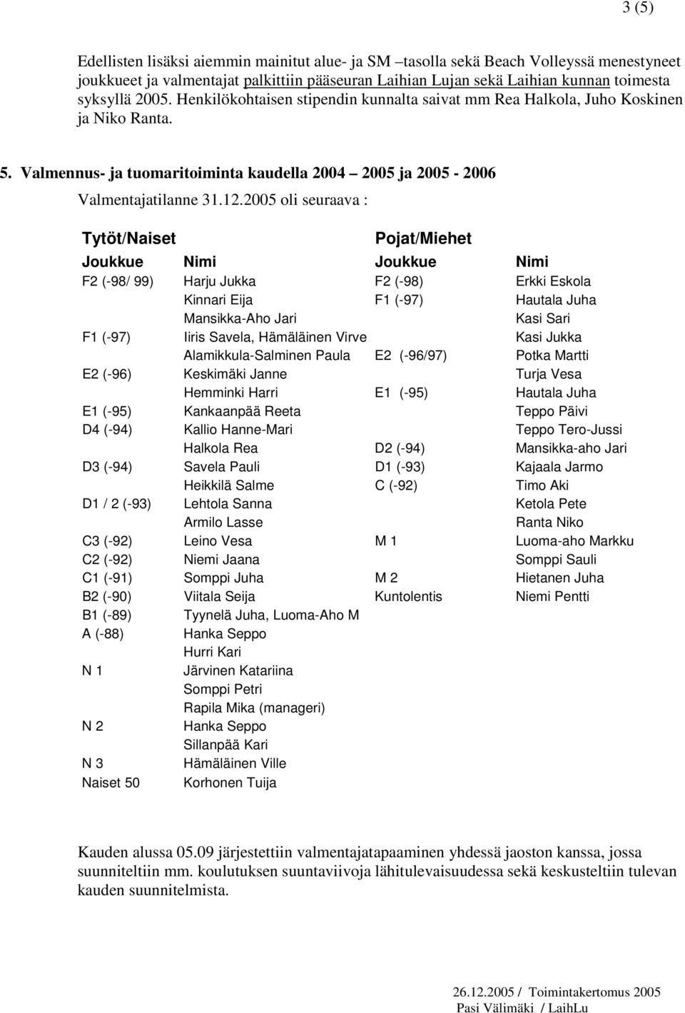 2005 oli seuraava : Tytöt/Naiset Pojat/Miehet Joukkue Nimi Joukkue Nimi F2 (-98/ 99) Harju Jukka F2 (-98) Erkki Eskola Kinnari Eija F1 (-97) Hautala Juha Mansikka-Aho Jari Kasi Sari F1 (-97) Iiris