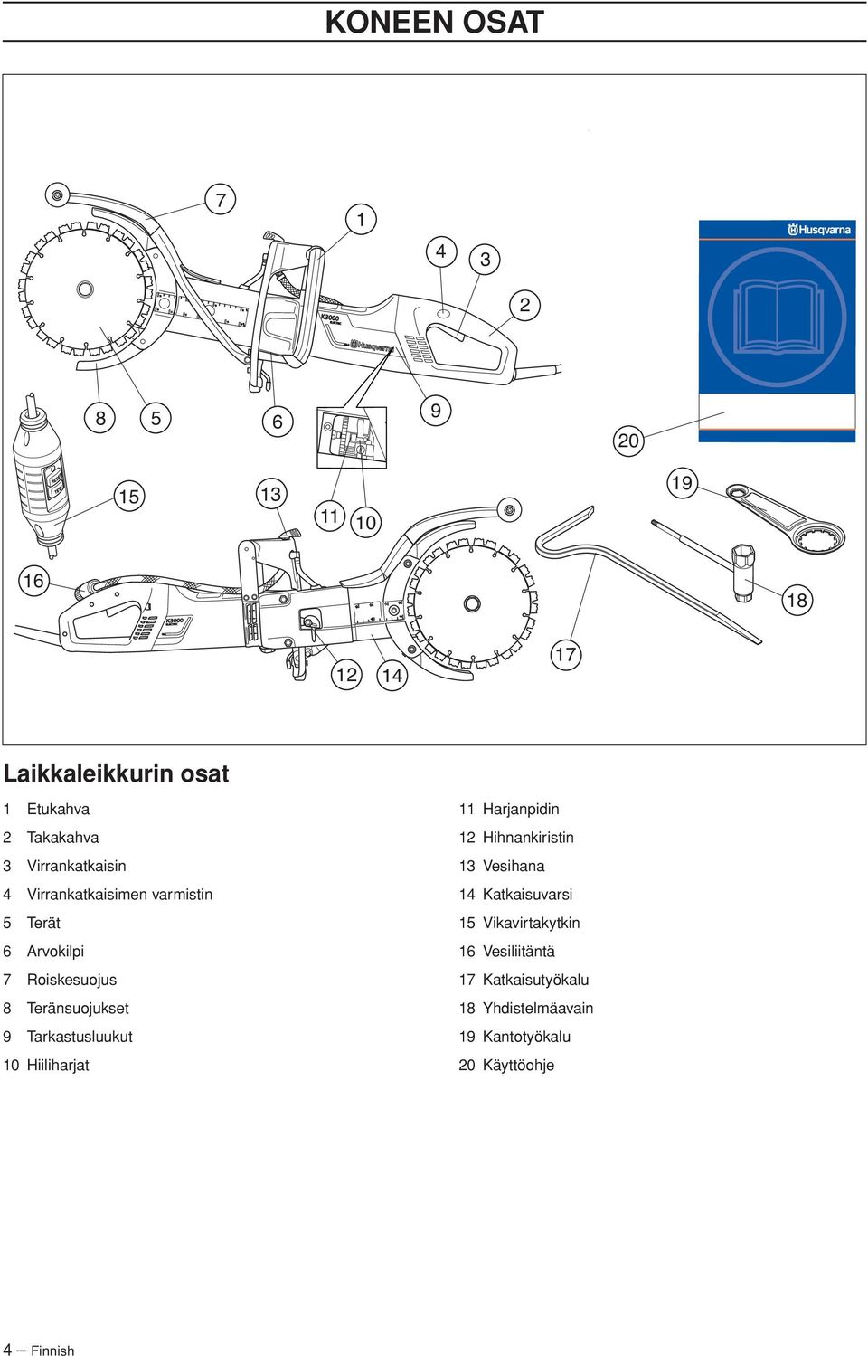 Tarkastusluukut 10 Hiiliharjat 11 Harjanpidin 12 Hihnankiristin 13 Vesihana 14
