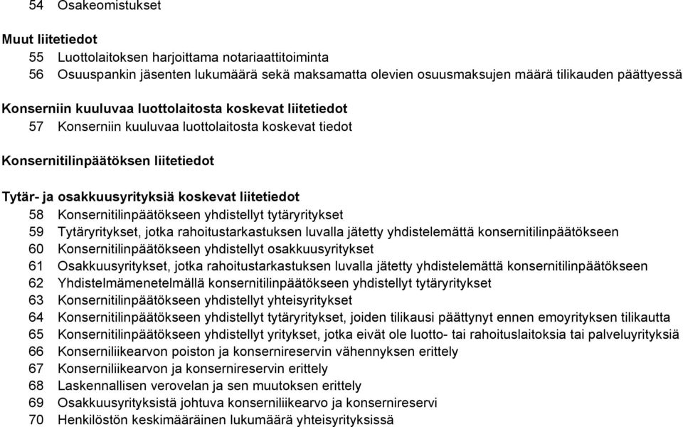 tytäryritykset 59 Tytäryritykset, jotka rahoitustarkastuksen luvalla jätetty yhdistelemättä konsernitilinpäätökseen 60 tilinpäätökseen yhdistellyt osakkuusyritykset 61 Osakkuusyritykset, jotka