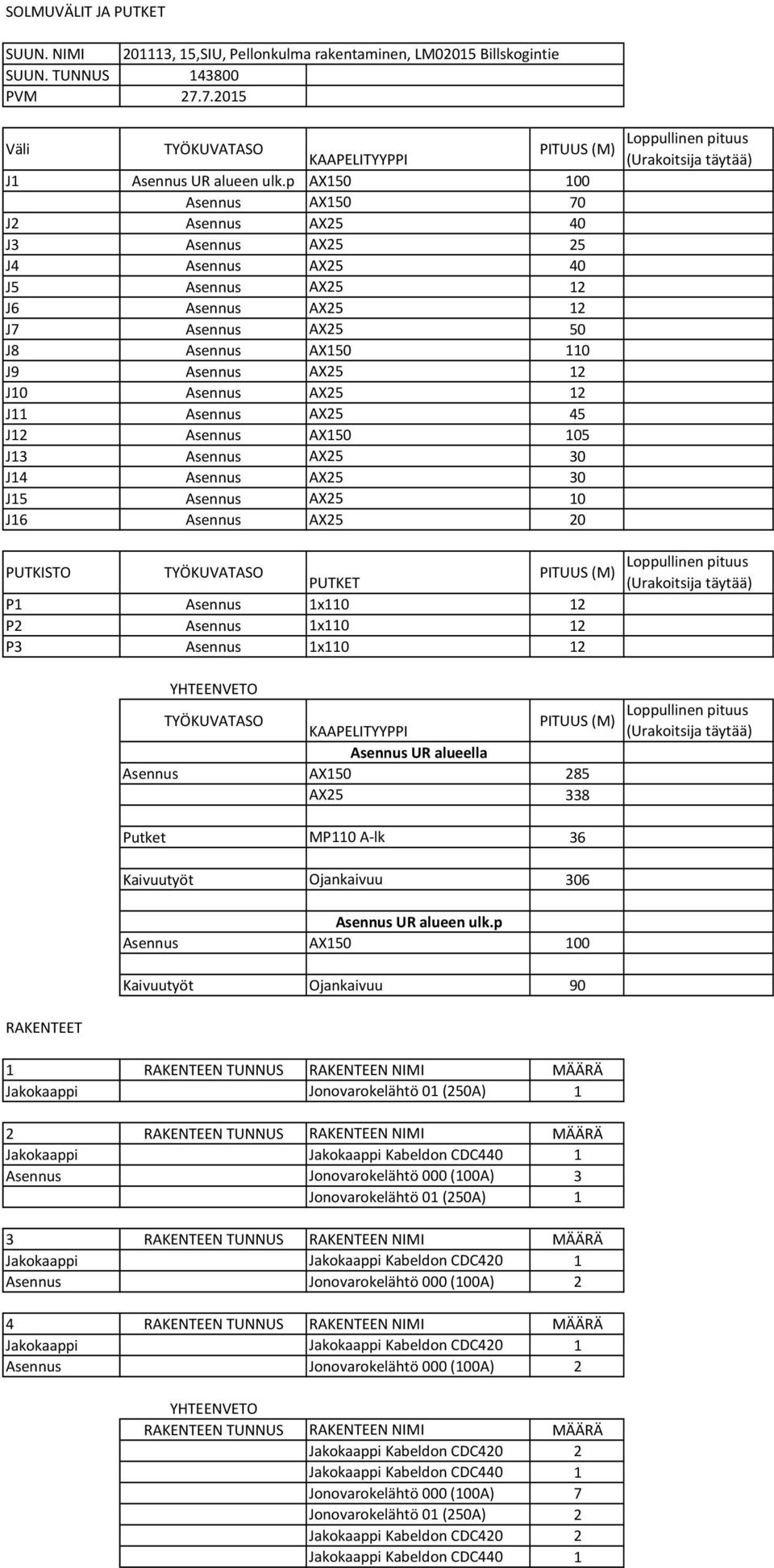 Asennus AX25 45 J12 Asennus AX15 15 J13 Asennus AX25 3 J14 Asennus AX25 3 J15 Asennus AX25 1 J16 Asennus AX25 2 PUTKISTO TYÖKUVATASO PUTKET PITUUS (M) P1 Asennus 1x11 12 P2 Asennus 1x11 12 P3 Asennus