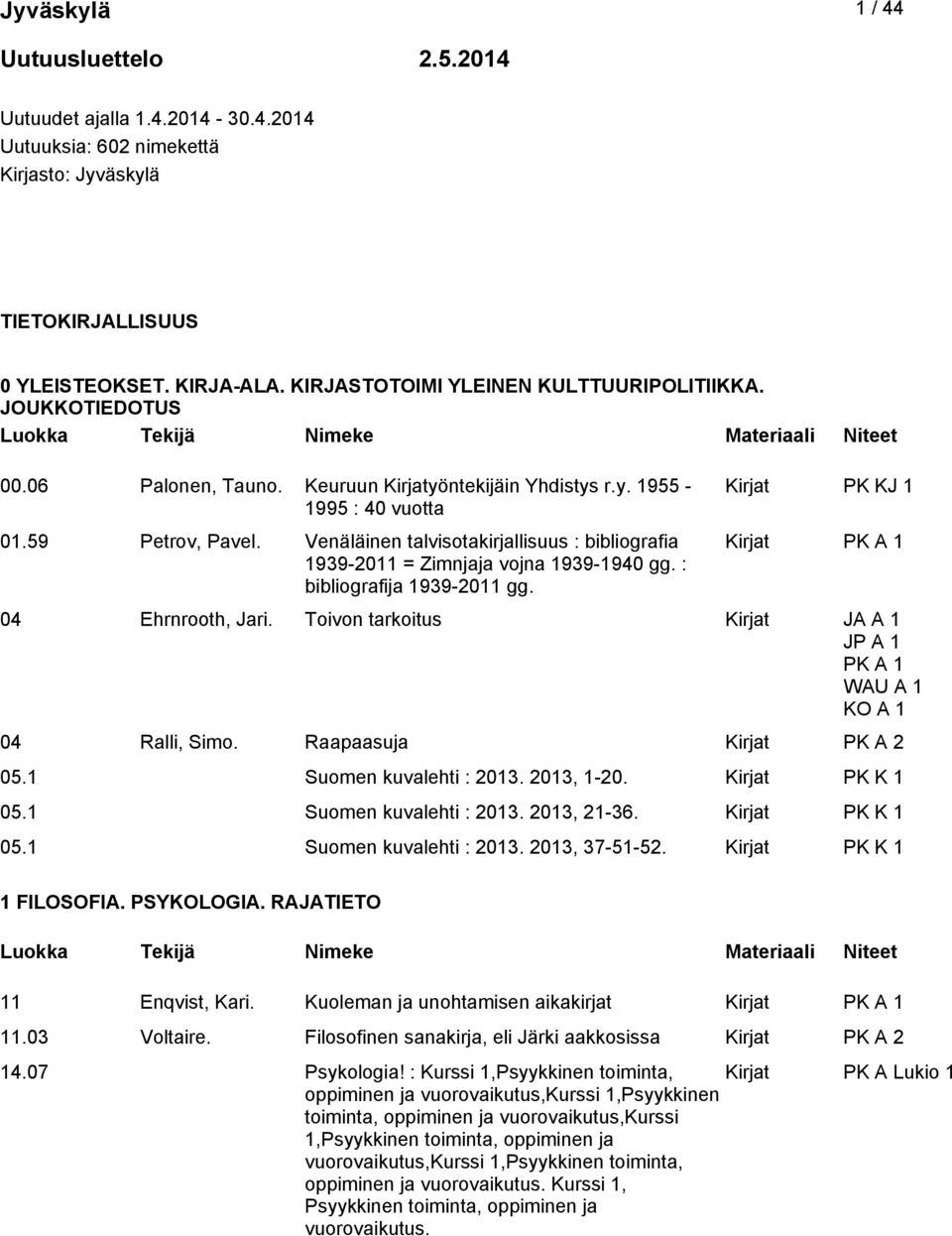 Venäläinen talvisotakirjallisuus : bibliografia 1939-2011 = Zimnjaja vojna 1939-1940 gg. : bibliografija 1939-2011 gg. Kirjat PK KJ 1 Kirjat 04 Ehrnrooth, Jari. Toivon tarkoitus Kirjat 04 Ralli, Simo.