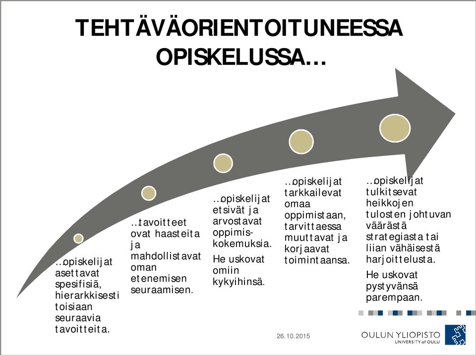 He uskovat omiin kykyihinsä. opiskelijat tarkkailevat omaa oppimistaan, tarvittaessa muuttavat ja korjaavat toimintaansa.