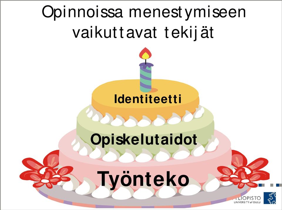 vaikuttavat tekijät