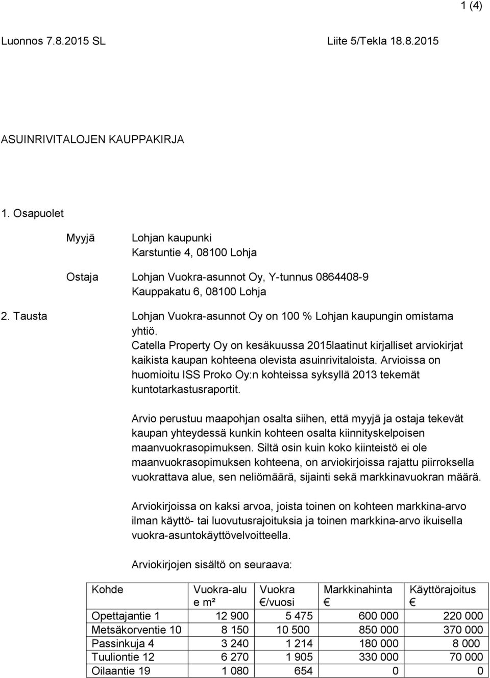 Tausta Lohjan Vuokra-asunnot Oy on 100 % Lohjan kaupungin omistama yhtiö. Catella Property Oy on kesäkuussa 2015laatinut kirjalliset arviokirjat kaikista kaupan kohteena olevista asuinrivitaloista.