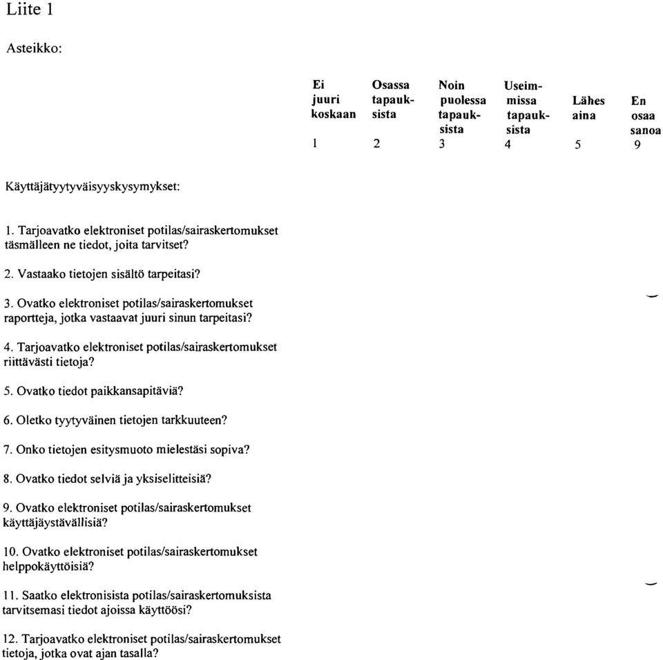 Ovatko elektroniset potilas/sairaskertomukset raportteja, jotka vastaavat juuri sinun tarpeitasi? 4. Tarjoavatko elektroniset potilas/sairaskertomukset riittävästi tietoja? 5.