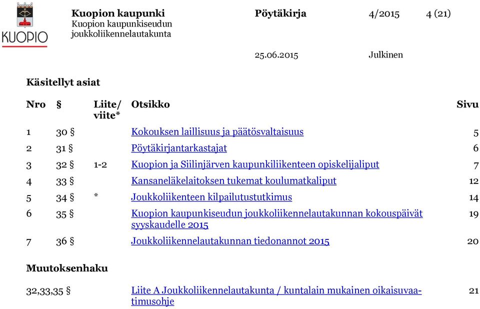 koulumatkaliput 12 5 34 * Joukkoliikenteen kilpailutustutkimus 14 6 35 joukkoliikennelautakunnan kokouspäivät syyskaudelle 2015 7 36