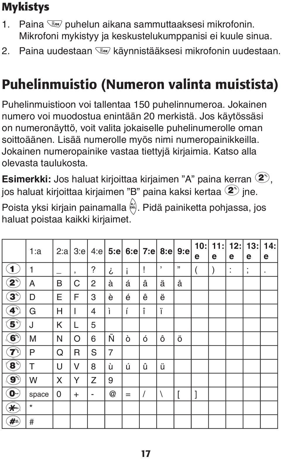 soittoäänen Lisää numerolle myös nimi numeropainikkeilla Jokainen numeropainike vastaa tiettyjä kirjaimia Katso alla olevasta taulukosta Esimerkki: Jos haluat kirjoittaa kirjaimen A paina kerran jos