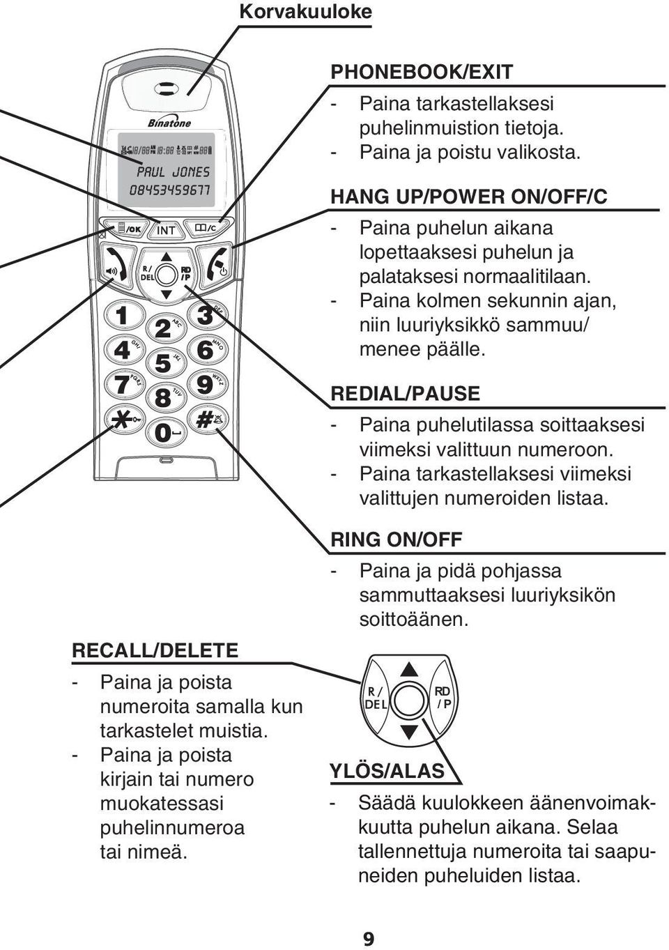 viimeksi valittujen numeroiden listaa RECALL/DELETE - Paina ja poista numeroita samalla kun tarkastelet muistia - Paina ja poista kirjain tai numero muokatessasi puhelinnumeroa tai nimeä