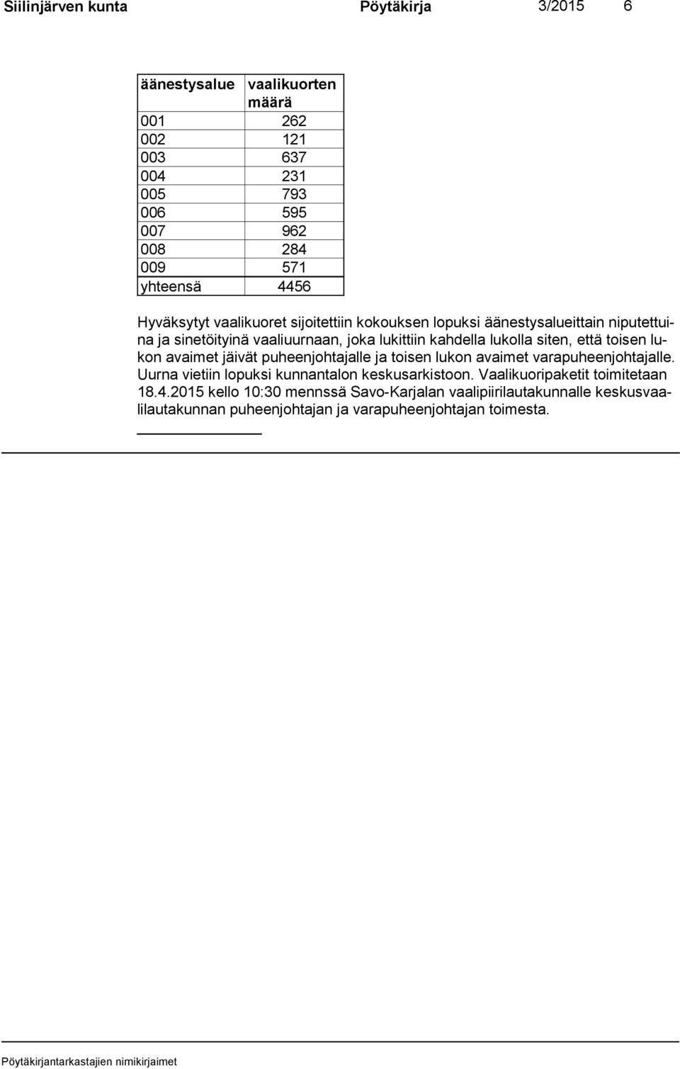 toisen lukon avaimet jäivät puheenjohtajalle ja toisen lukon avaimet va ra pu heen joh ta jal le. Uur na vietiin lopuksi kunnantalon keskusarkistoon.