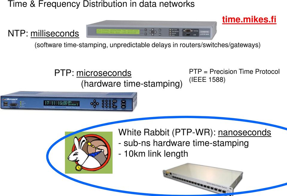 PTP: microseconds (hardware time-stamping) PTP = Precision Time Protocol (IEEE