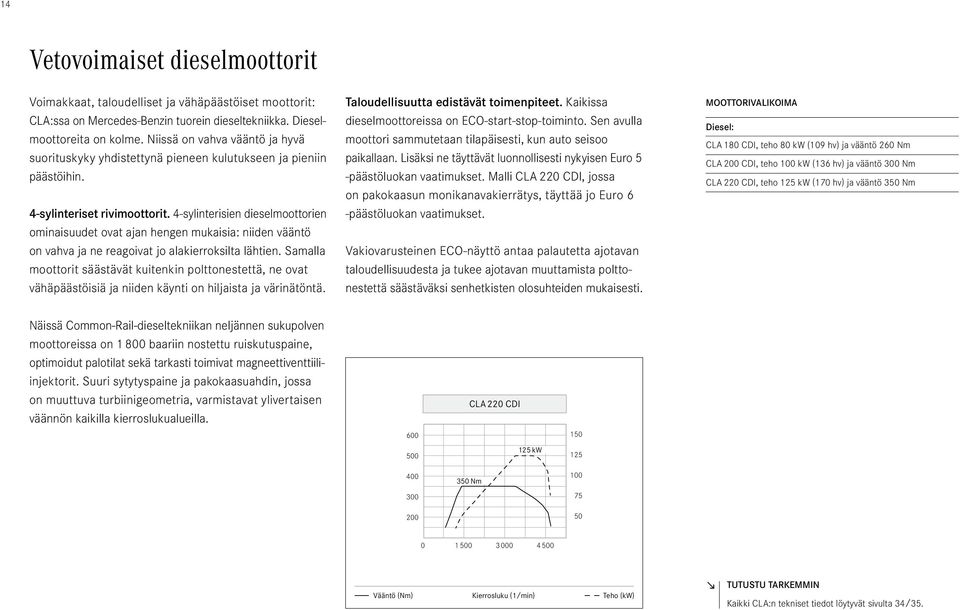 4-sylinterisien dieselmoottorien ominaisuudet ovat ajan hengen mukaisia: niiden vääntö on vahva ja ne reagoivat jo alakierroksilta lähtien.