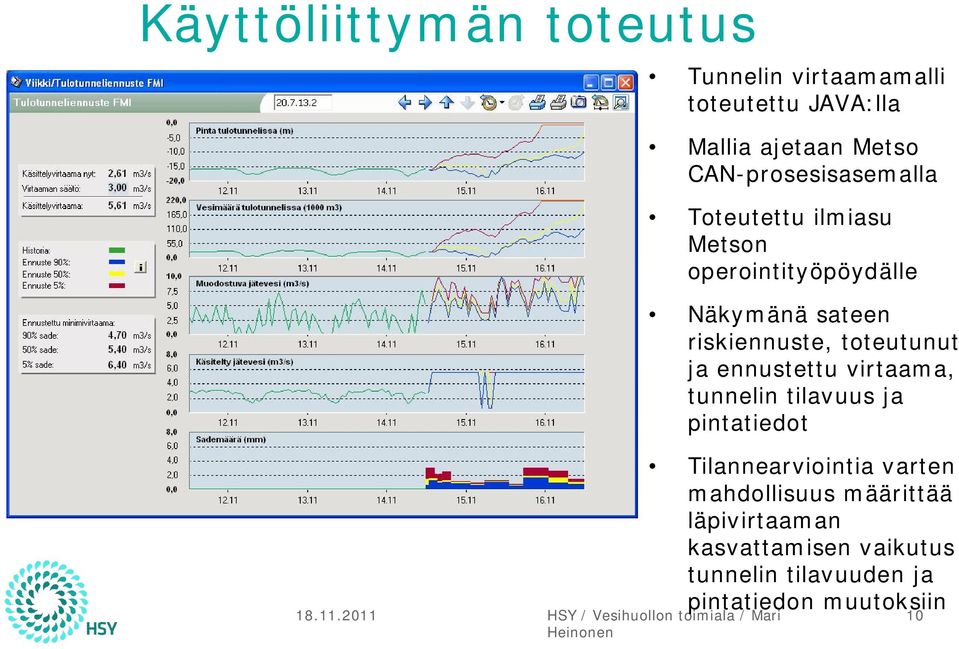 riskiennuste, toteutunut ja ennustettu virtaama, tunnelin tilavuus ja pintatiedot