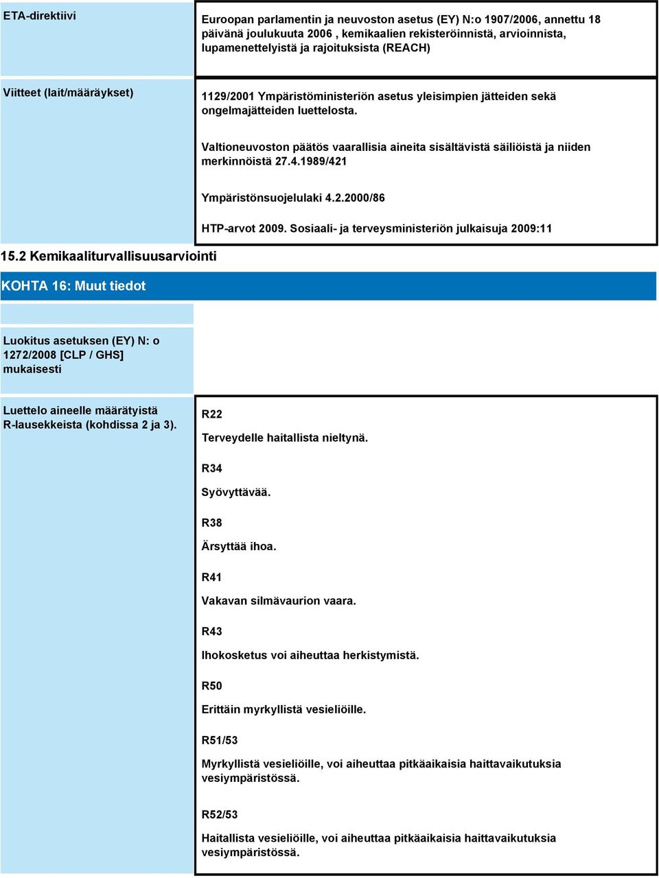 Valtioneuvoston päätös vaarallisia aineita sisältävistä säiliöistä ja niiden merkinnöistä 27.4.1989/421 Ympäristönsuojelulaki 4.2.2000/86 HTP-arvot 2009.