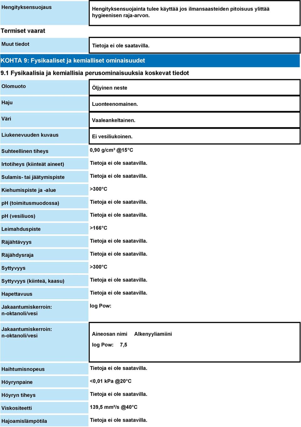 -alue ph (toimitusmuodossa) ph (vesiliuos) Leimahduspiste Räjähtävyys Räjähdysraja Syttyvyys Syttyvyys (kiinteä, kaasu) Hapettavuus Jakaantumiskerroin: n-oktanoli/vesi Öljyinen neste Luonteenomainen.