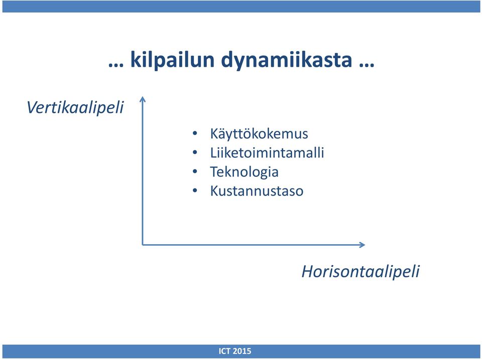 Käyttökokemus