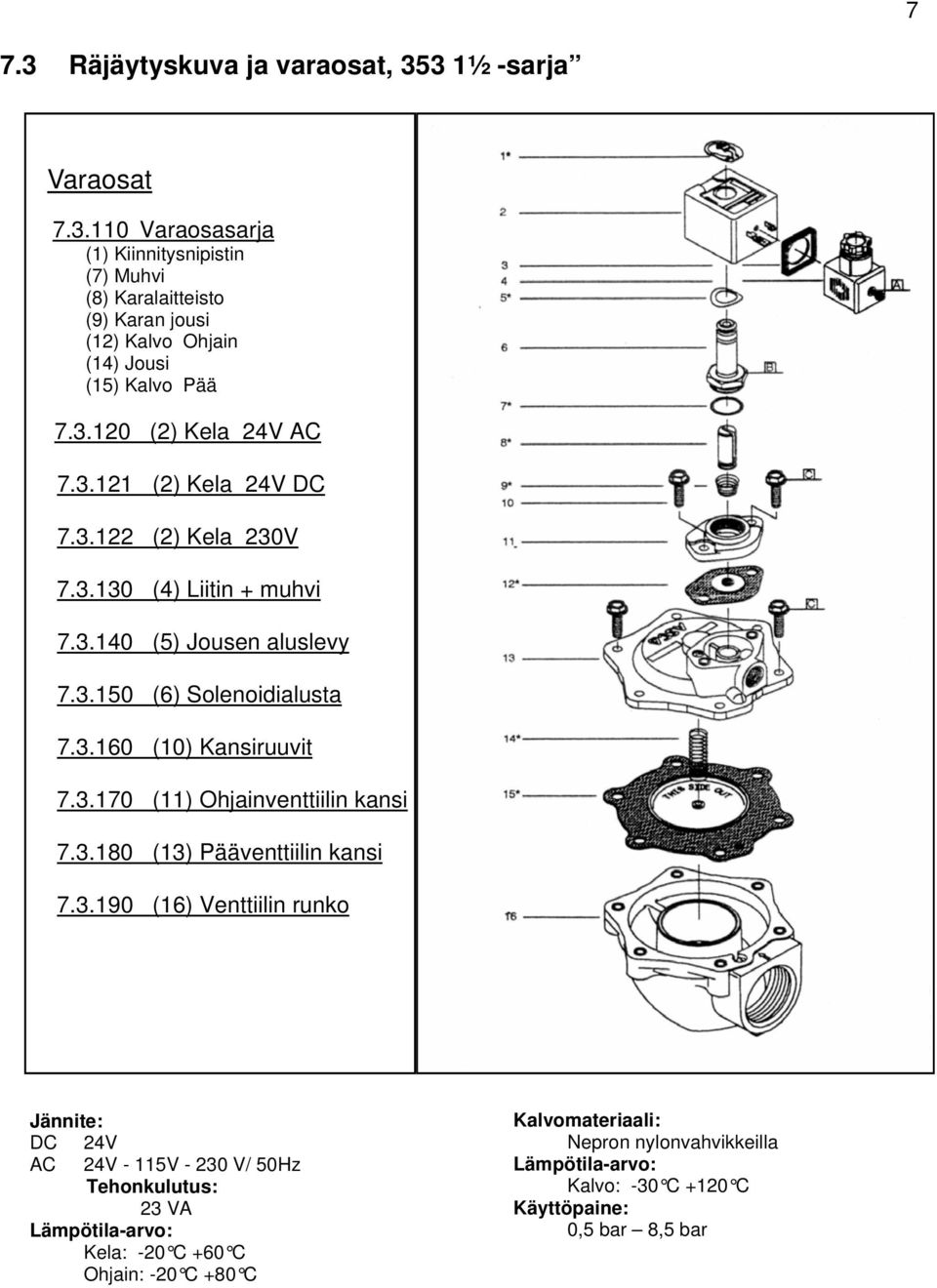 3.170 (11) Ohjainventtiilin kansi 7.3.180 (13) Pääventtiilin kansi 7.3.190 (16) Venttiilin runko Jännite: DC 24V AC 24V - 115V - 230 V/ 50Hz Tehonkulutus: 23 VA