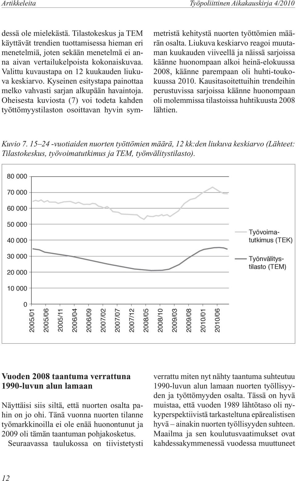 Kyseinen esitystapa painottaa melko vahvasti sarjan alkupään havaintoja.