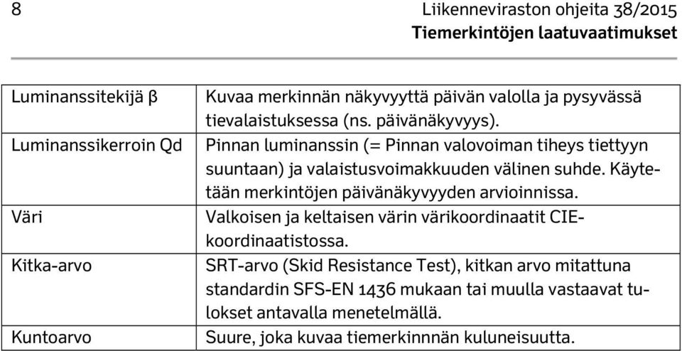 Pinnan luminanssin (= Pinnan valovoiman tiheys tiettyyn suuntaan) ja valaistusvoimakkuuden välinen suhde.