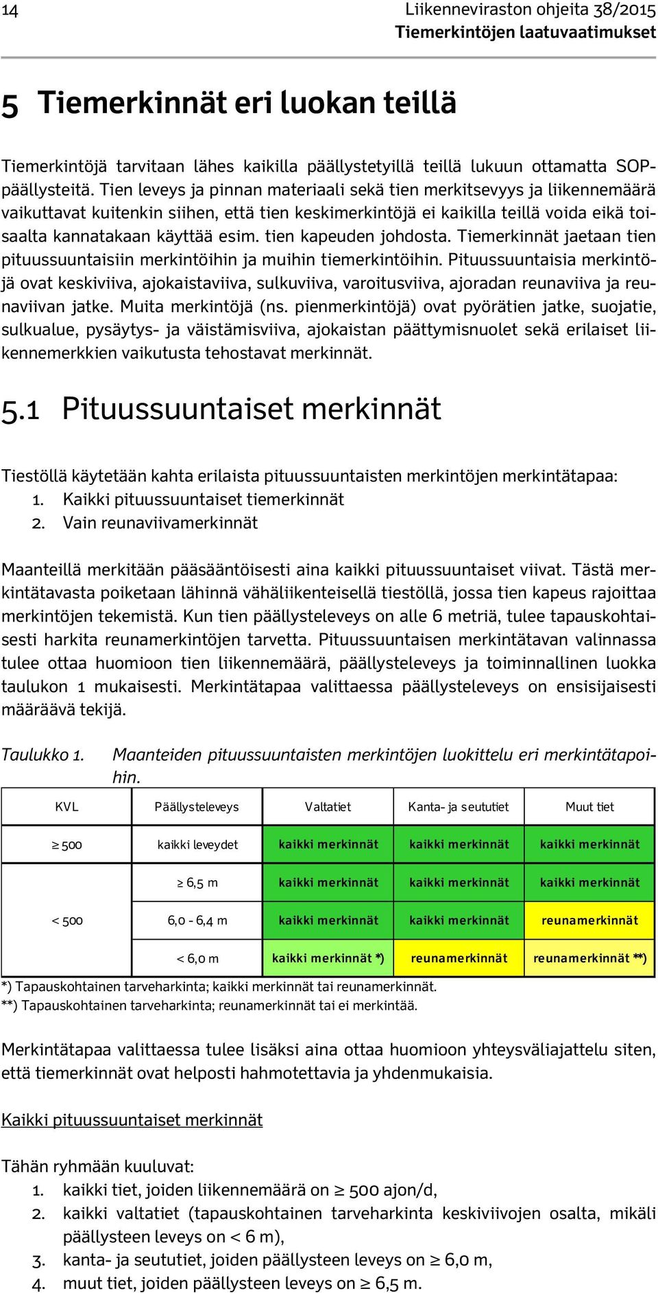 tien kapeuden johdosta. Tiemerkinnät jaetaan tien pituussuuntaisiin merkintöihin ja muihin tiemerkintöihin.