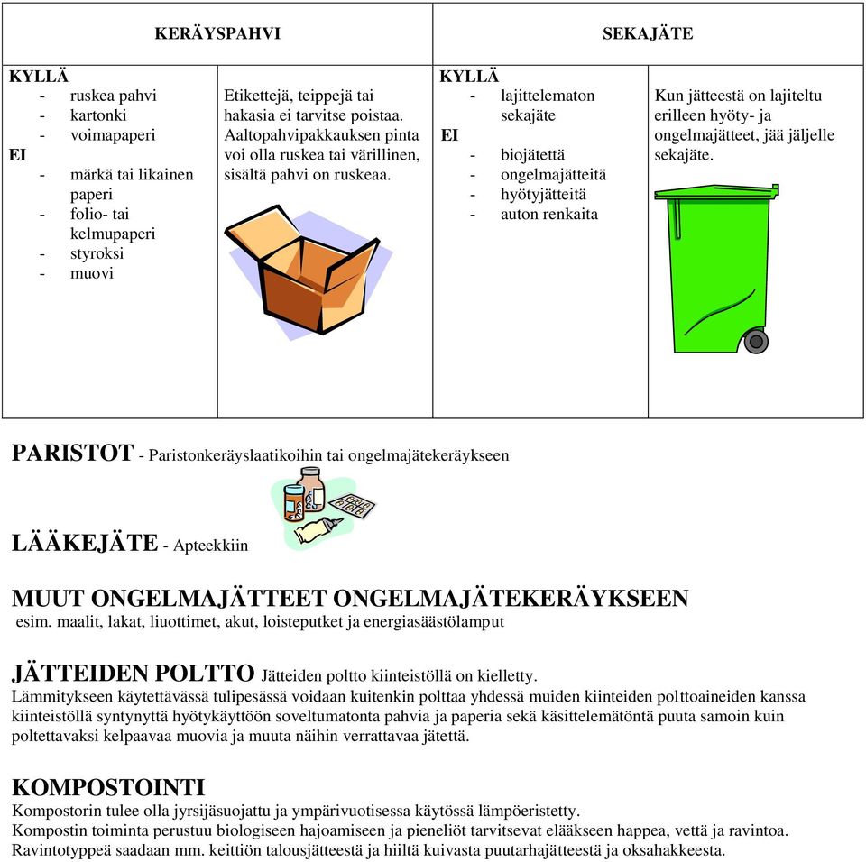 - lajittelematon sekajäte - biojätettä - ongelmajätteitä - hyötyjätteitä - auton renkaita Kun jätteestä on lajiteltu erilleen hyöty- ja ongelmajätteet, jää jäljelle sekajäte.