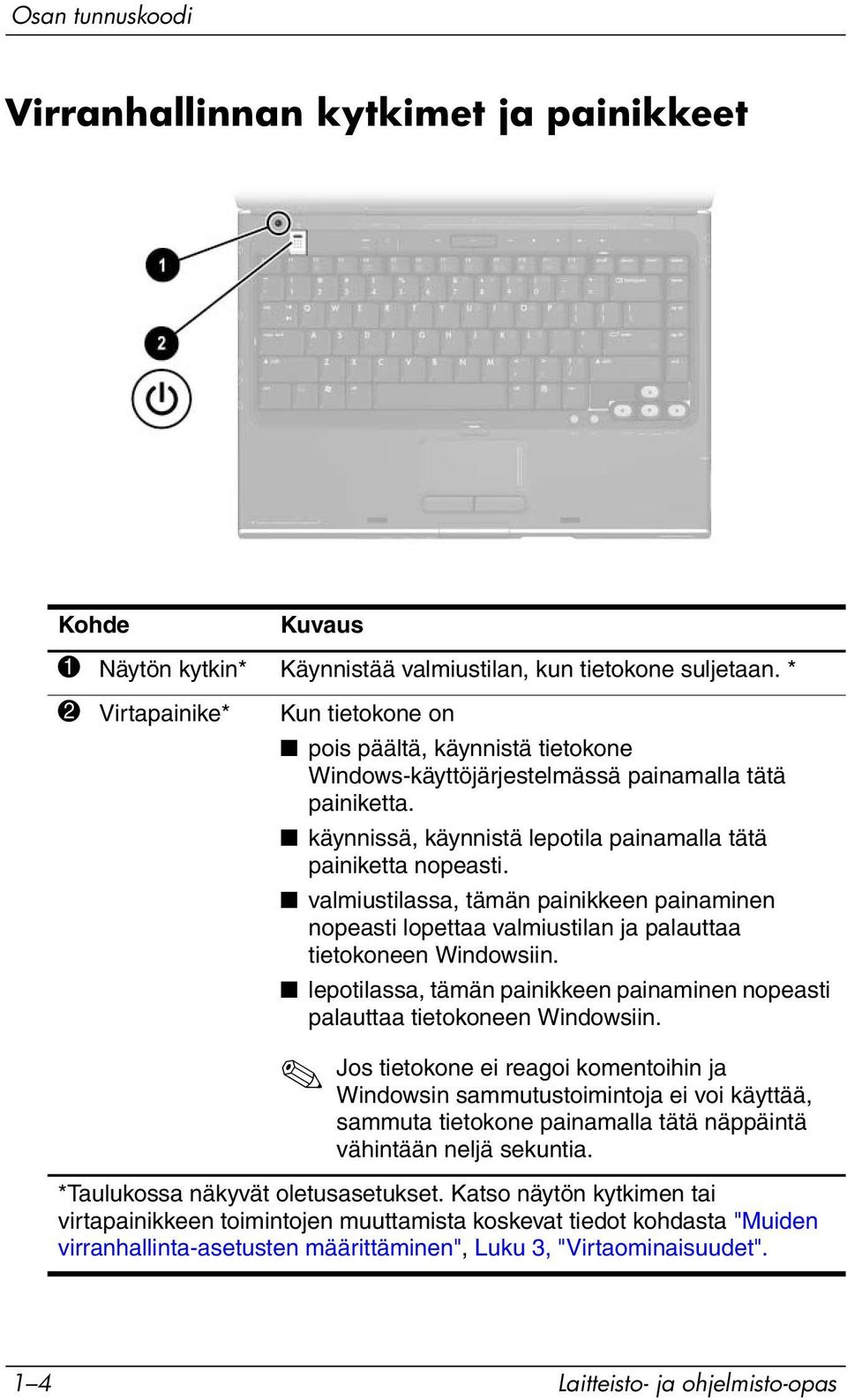 valmiustilassa, tämän painikkeen painaminen nopeasti lopettaa valmiustilan ja palauttaa tietokoneen Windowsiin. lepotilassa, tämän painikkeen painaminen nopeasti palauttaa tietokoneen Windowsiin.