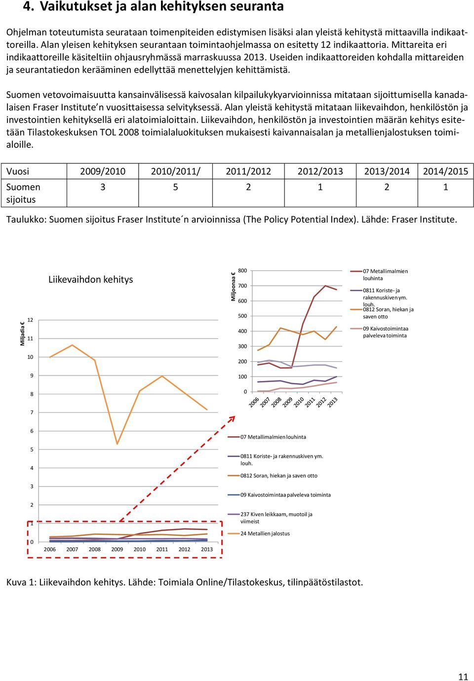 Useiden indikaattoreiden kohdalla mittareiden ja seurantatiedon kerääminen edellyttää menettelyjen kehittämistä.