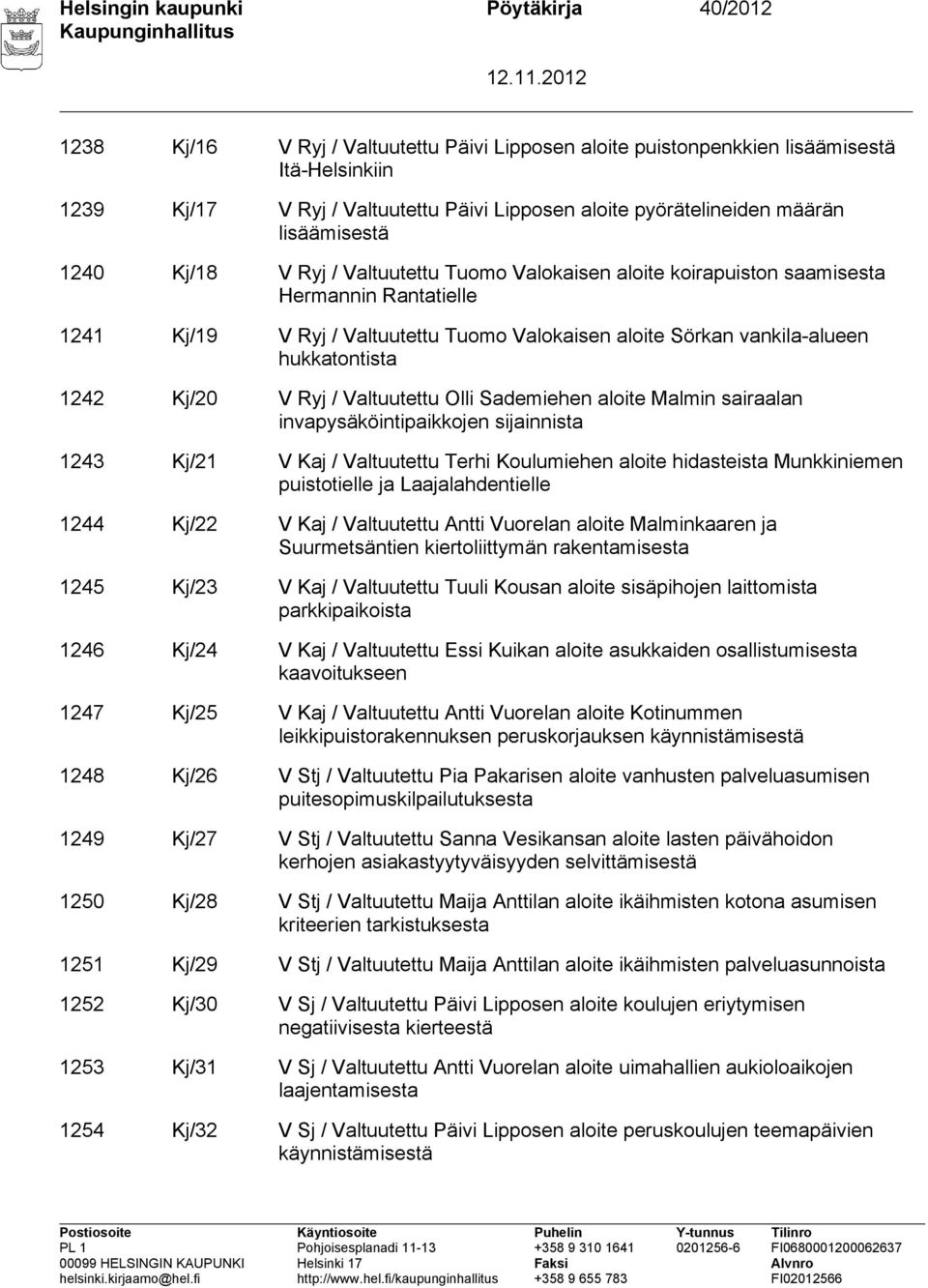 vankila-alueen hukkatontista 1242 Kj/20 V Ryj / Valtuutettu Olli Sademiehen aloite Malmin sairaalan invapysäköintipaikkojen sijainnista 1243 Kj/21 V Kaj / Valtuutettu Terhi Koulumiehen aloite