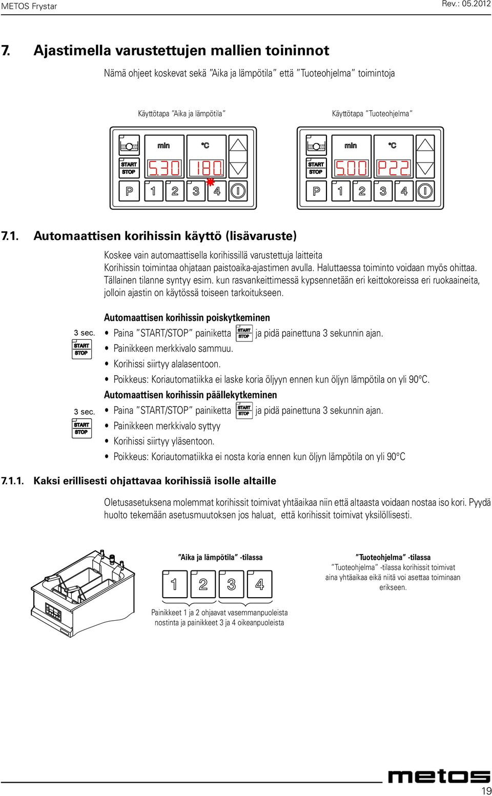 Functions for appliances with time control option Time control option 7.