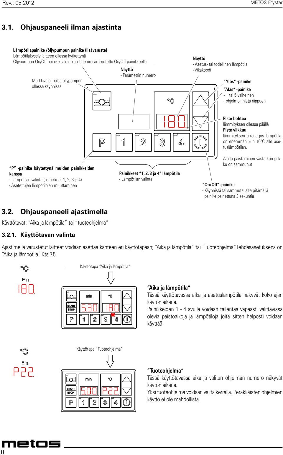 2 Control panel without time control Temperature/pump key (pump option) - Querying actual temperature when appliance is switched on.