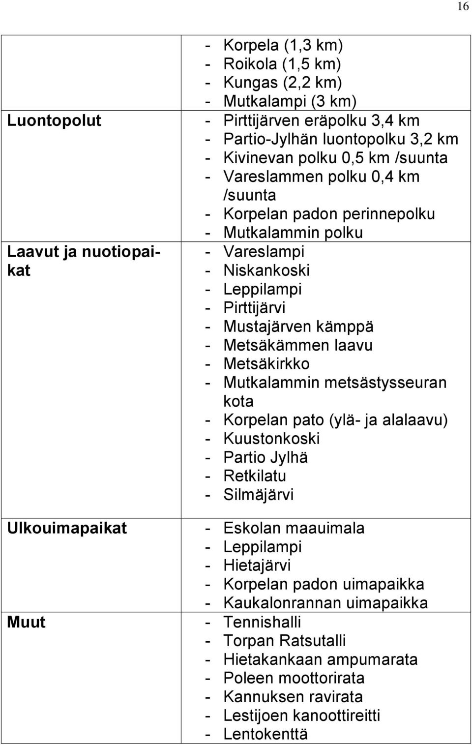 Metsäkämmen laavu - Metsäkirkko - Mutkalammin metsästysseuran kota - Korpelan pato (ylä- ja alalaavu) - Kuustonkoski - Partio Jylhä - Retkilatu - Silmäjärvi - Eskolan maauimala - Leppilampi -