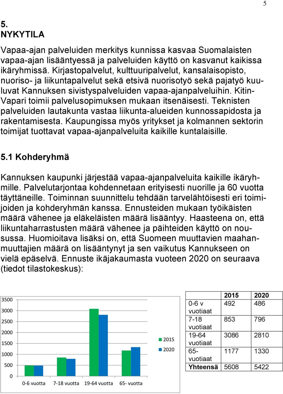 Kitin- Vapari toimii palvelusopimuksen mukaan itsenäisesti. Teknisten palveluiden lautakunta vastaa liikunta-alueiden kunnossapidosta ja rakentamisesta.