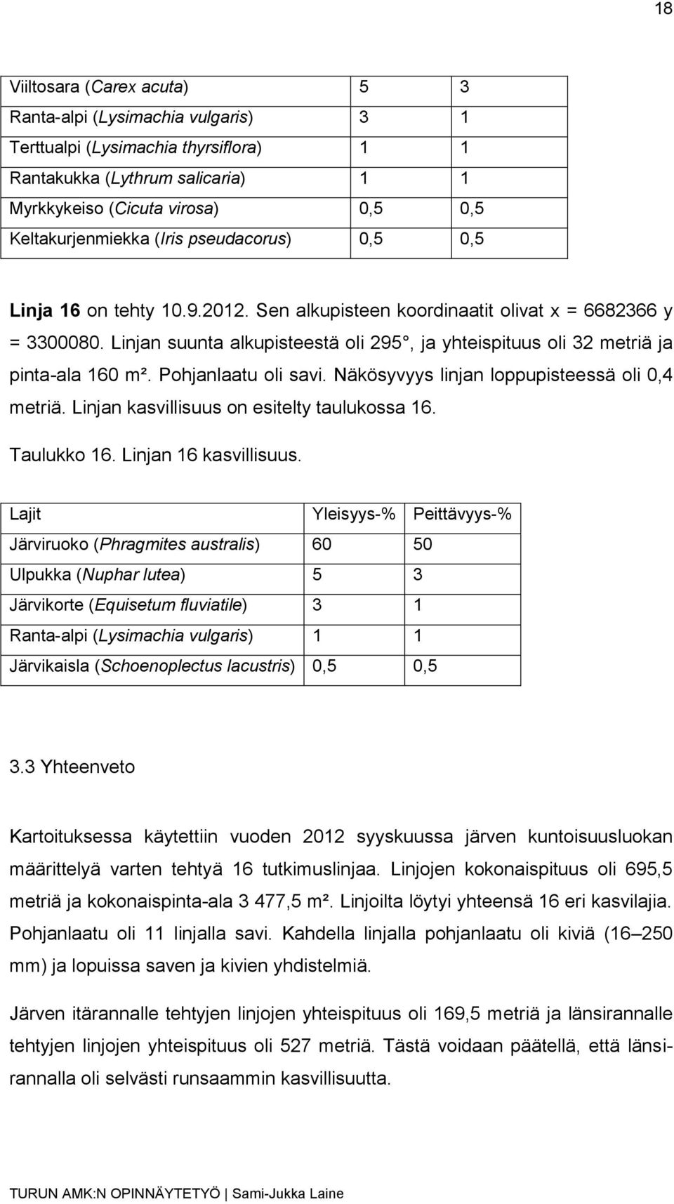 Linjan suunta alkupisteestä oli 295, ja yhteispituus oli 32 metriä ja pinta-ala 160 m². Pohjanlaatu oli savi. Näkösyvyys linjan loppupisteessä oli 0,4 metriä.