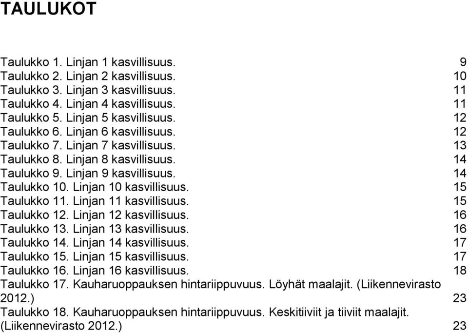 15 Taulukko 11. Linjan 11 kasvillisuus. 15 Taulukko 12. Linjan 12 kasvillisuus. 16 Taulukko 13. Linjan 13 kasvillisuus. 16 Taulukko 14. Linjan 14 kasvillisuus. 17 Taulukko 15. Linjan 15 kasvillisuus.